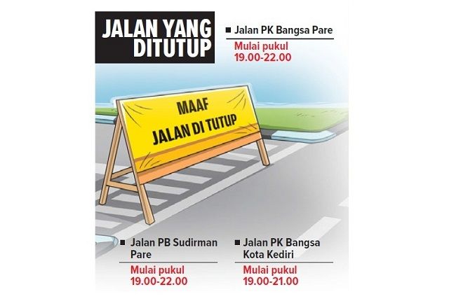 Jalan Ditutup di Kediri Jalan Ditutup di Kediri