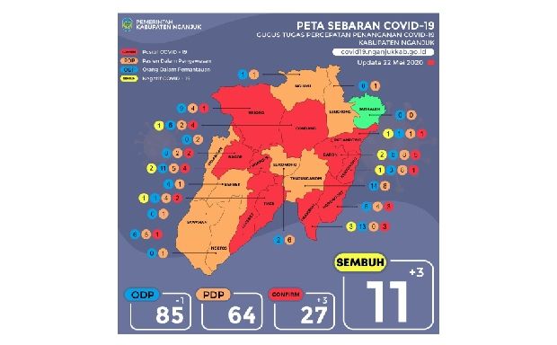 Korona di Nganjuk Korona di Nganjuk