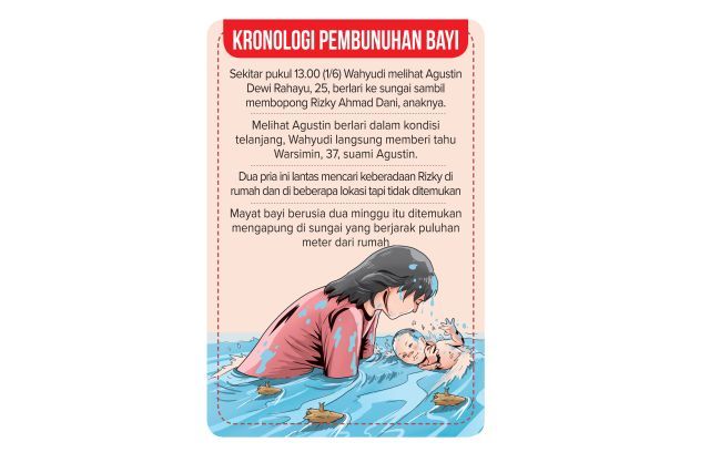 Kronologi Pembunuhan Bayi Bayi