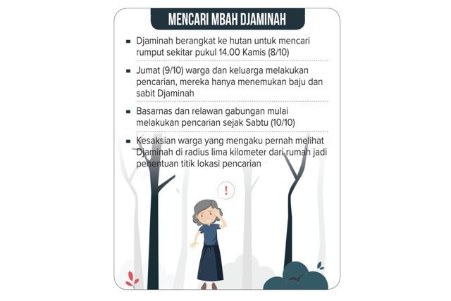 Orang Hilang Hilang