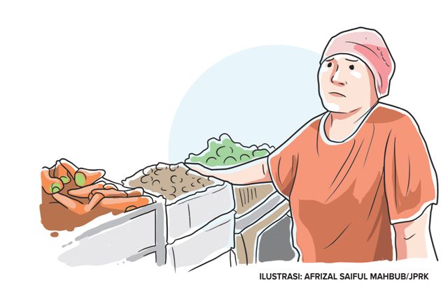 Bantuan Sosial Bansos
