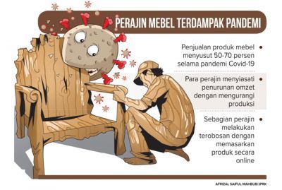 Perajin Mebel Terdampak Pandemi Mebel