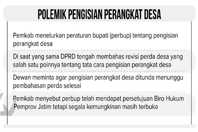 Polemik Pengisian Perangkat Desa Perangkat