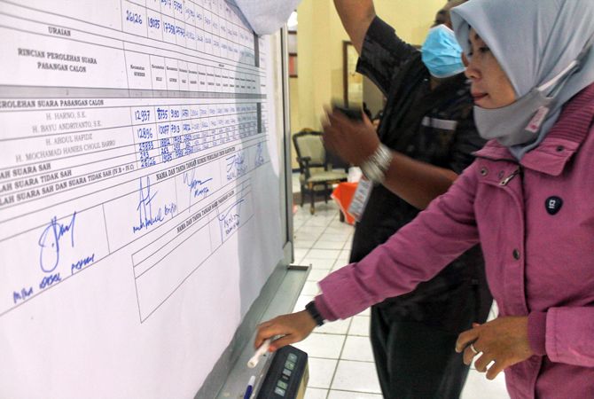KOSONG: Salah satu kolom untuk tempat tanda tangan saksi Paslon 01 tak ditandatangani saat selesai rekapitulasi suara tingkat kabupaten kemarin (15/12). KOSONG: Salah satu kolom untuk tempat tanda tangan saksi Paslon 01 tak ditandatangani saat selesai rekapitulasi suara tingkat kabupaten kemarin (15/12).