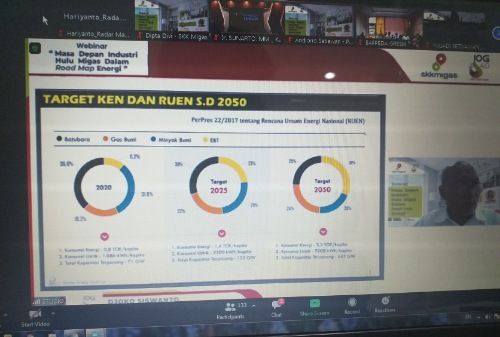 OPTIMISTIS: Sekretaris Dewan Energi Nasional (DEN) Djoko Siswanto memaparkan target KEN dan RUEN sampai tahun 2050 dalam webinar bertema "Masa Depan Industri Hulu Migas dalam Road Map Energi". OPTIMISTIS: Sekretaris Dewan Energi Nasional (DEN) Djoko Siswanto memaparkan target KEN dan RUEN sampai tahun 2050 dalam webinar bertema "Masa Depan Industri Hulu Migas dalam Road Map Energi".