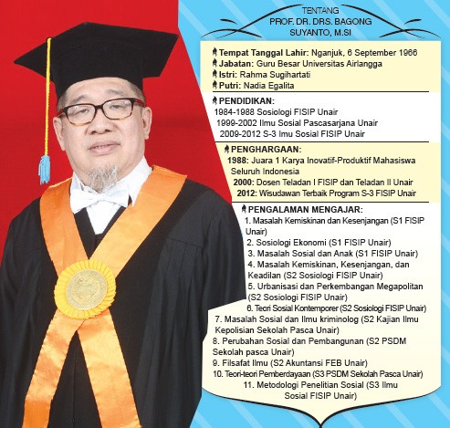 Selalu Belajar dan Mensyukuri Hidup