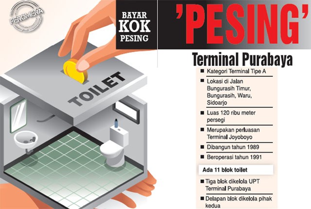 Kenali 5 Jenis Bau Pada Tubuh Yang Menandakan Penyakit Serius