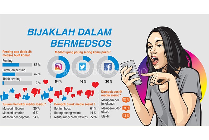 20 Ide Kata Kata Bijak Dalam Bermedsos Handoko Blog S