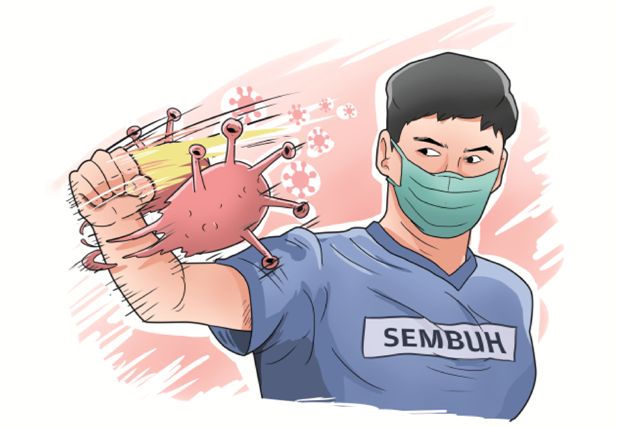 Pasien Covid 19 Asal Prambon Sembuh