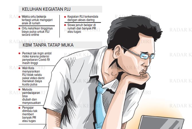 Jangan Banyak Beri Pr